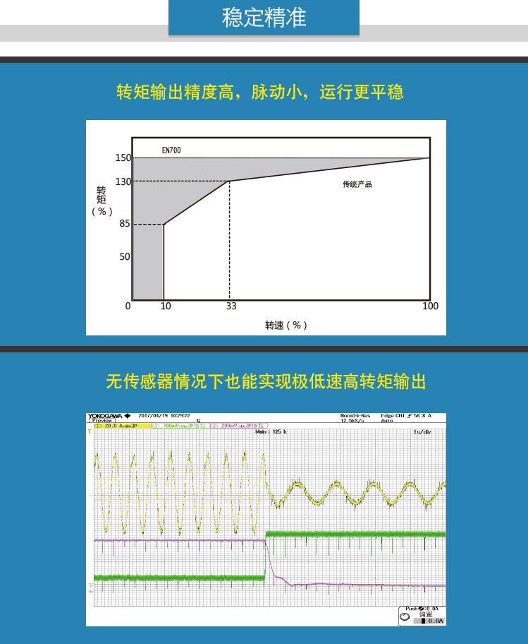 3、穩(wěn)定精準(zhǔn).jpg